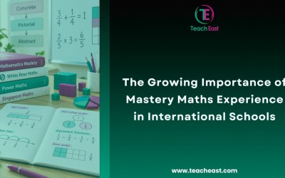 The Growing Importance of Mastery Maths Experience in International Schools